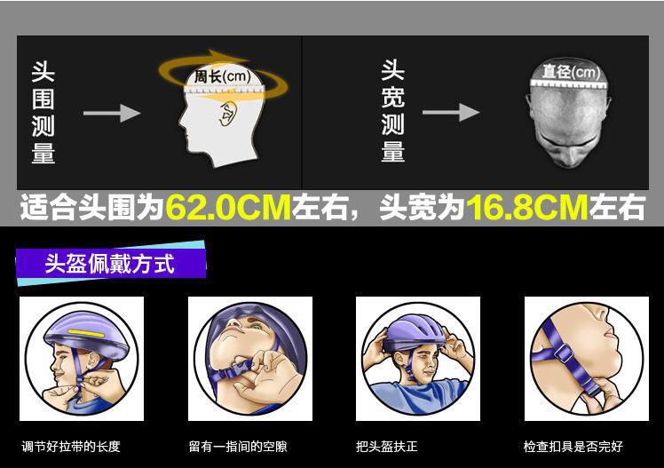 头盔佩戴及头围