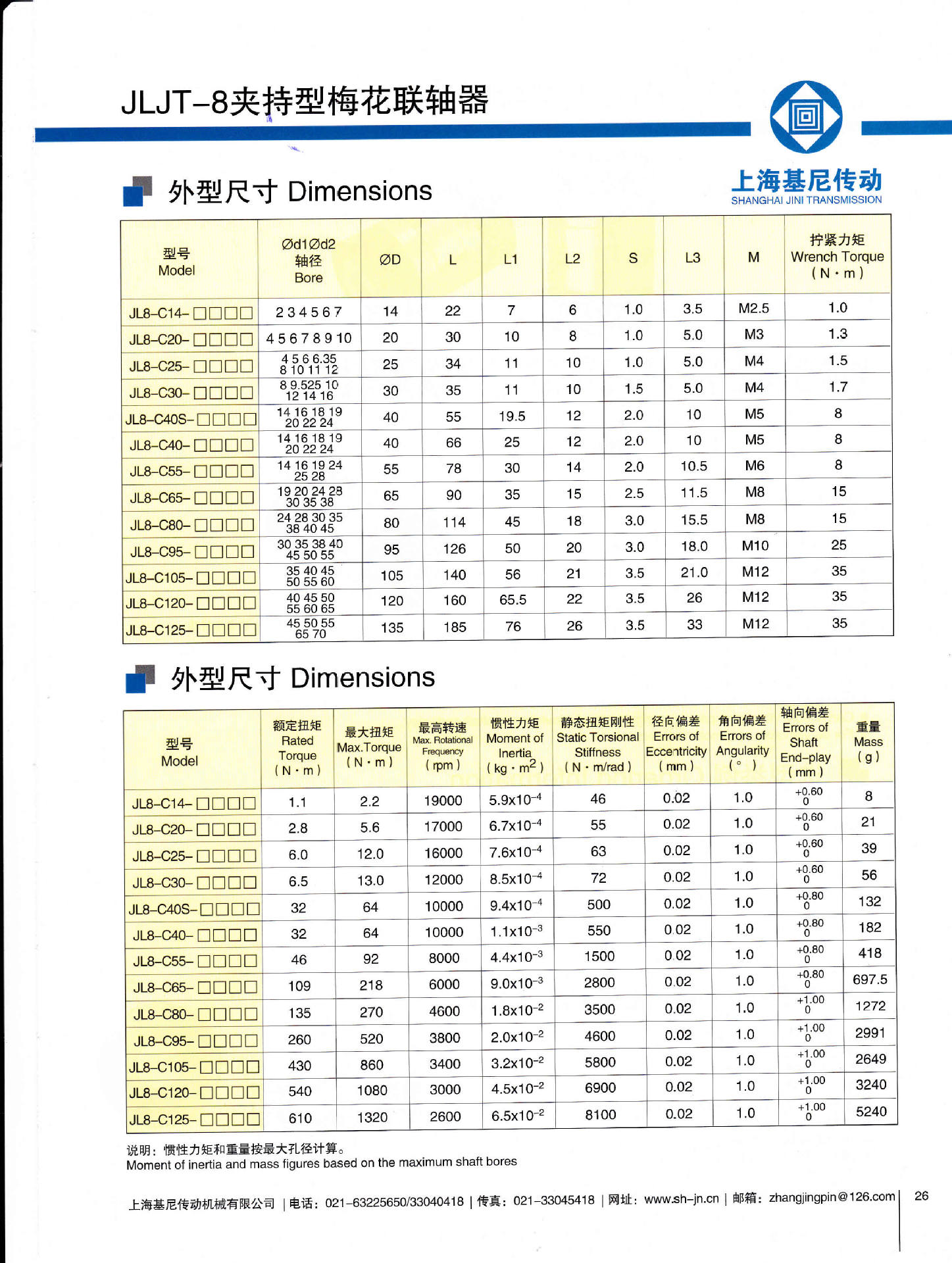 夾持型梅花聯軸器1