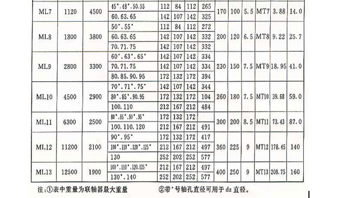 360軟件小助手截圖20140705215806