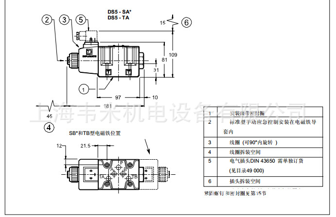 交流型電磁閥外型及安裝尺寸2