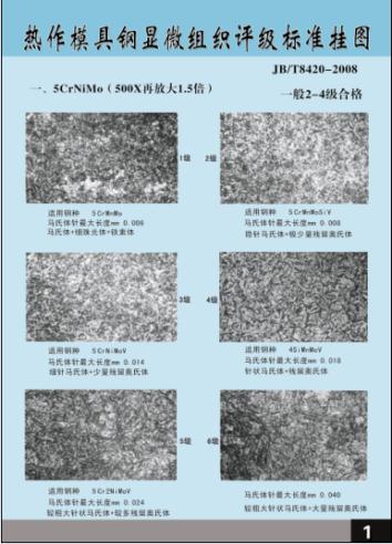 无锡华铮冶金科技有限公司成立于1997年,专业从事金相实验各种制样