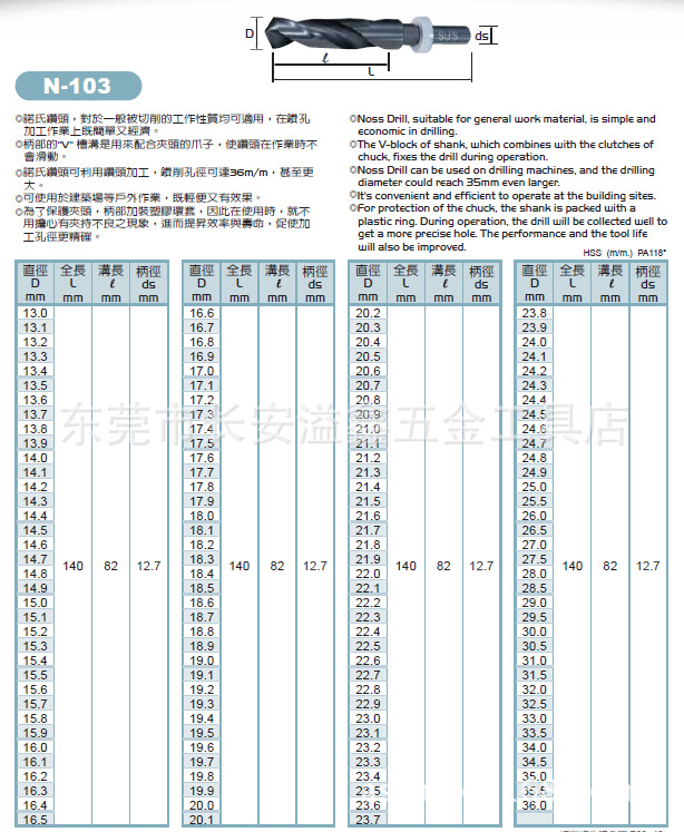 批发 定柄钻锥柄钻头(高钴钻 加长钻)