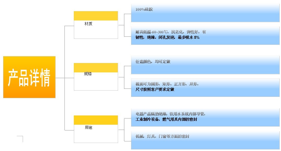 QQ截图20140109141542