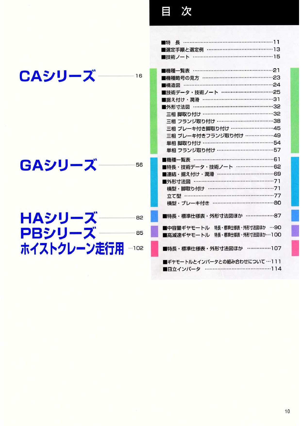 日立減速機