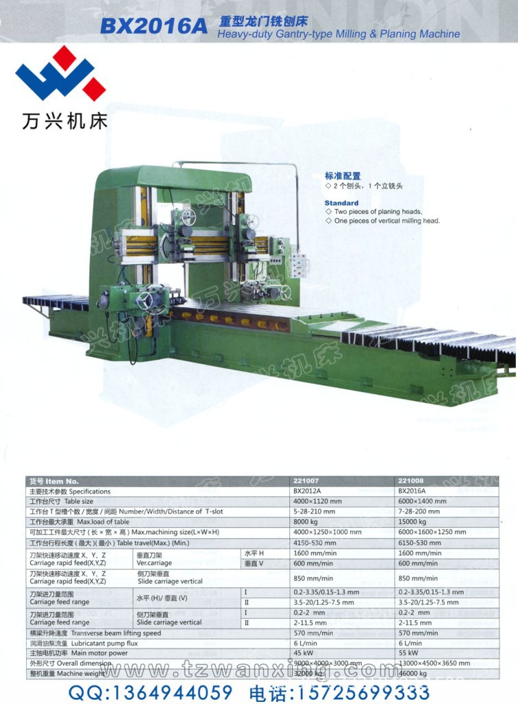 BX2016A重型龍門銑刨床