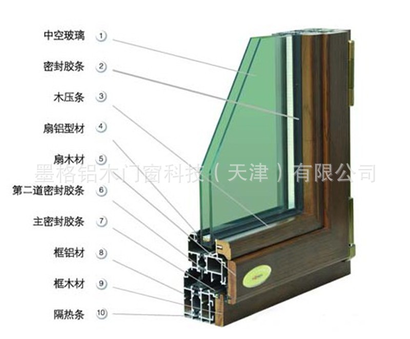 天津铝包木门窗 铝木型材 铝木复合价格