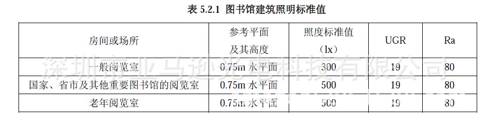 图书? height=