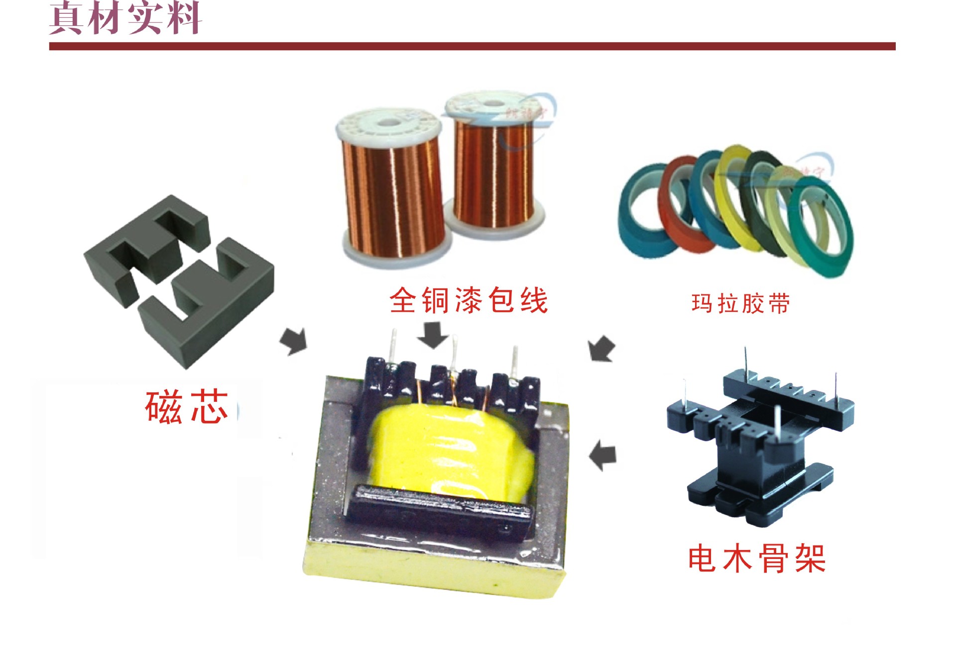 低頻變壓器詳情頁2