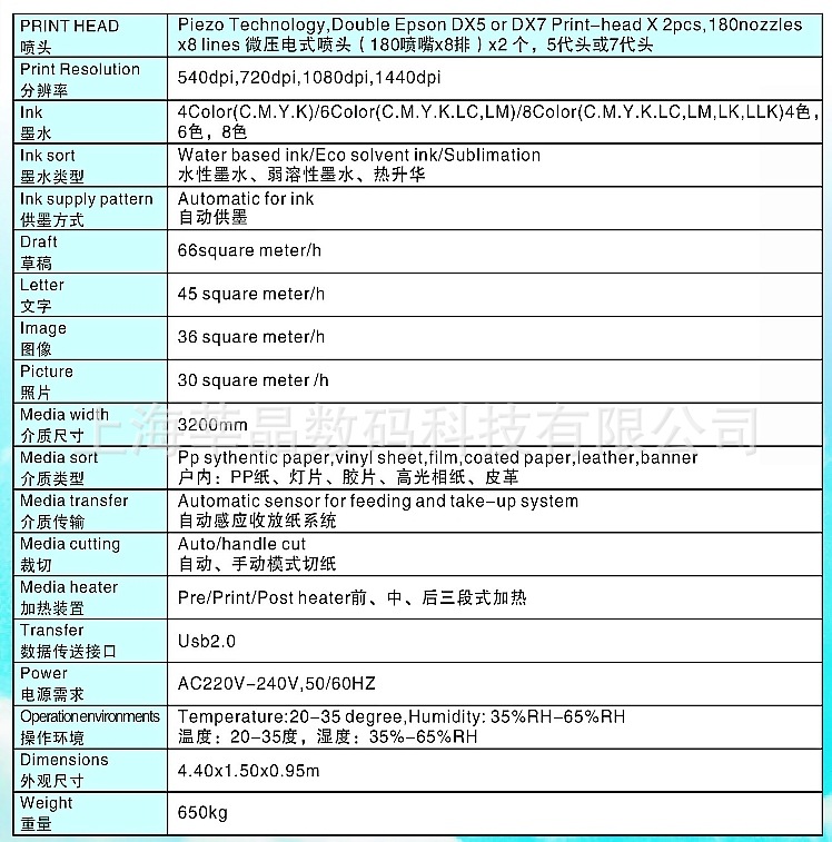 爱发3202S产品资料_conew2