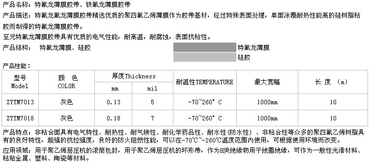 铁氟龙薄膜胶带参数