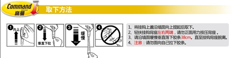 取下方法