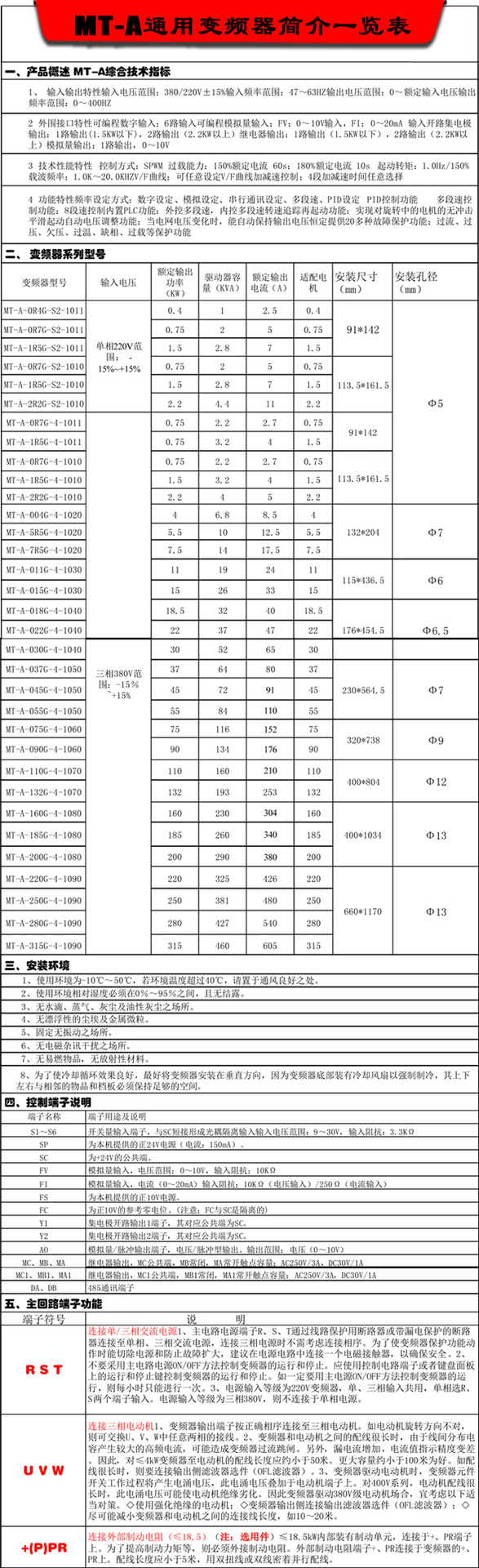 mt-a簡介