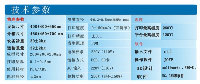 供应嘉一JOYE系列3D打印机 高精度高速度高稳定性自主研发