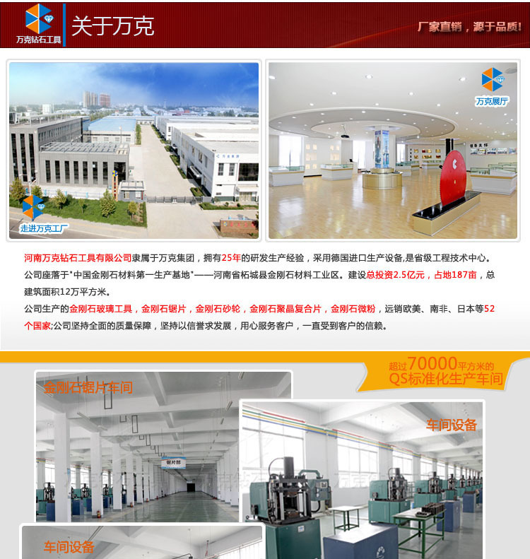 萬克工廠,萬克鉆石工具,萬克營業執照,萬克ISO9001認證,高新技術企業,萬克金剛石廠傢