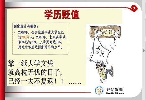 现在大学生毕业就面临失业,网上做啥能赚钱呢