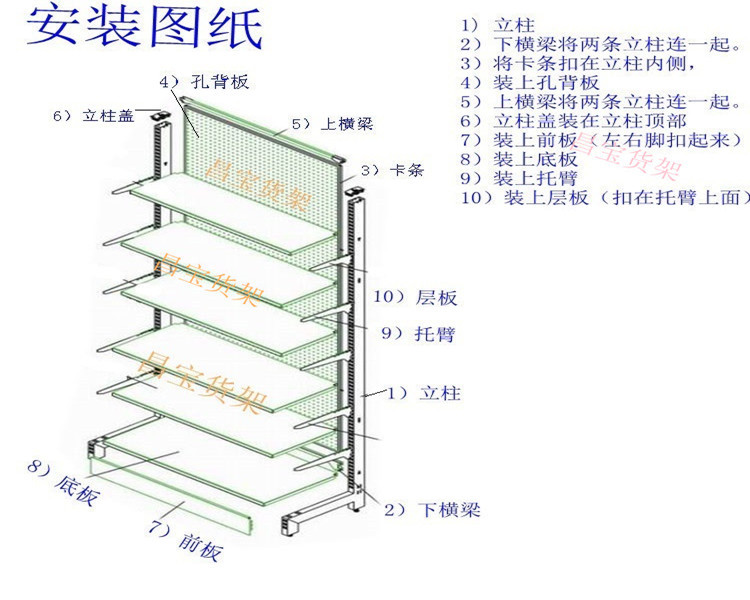 双面药店货架 绿色孔板货架 连锁店货架 药店中间货架