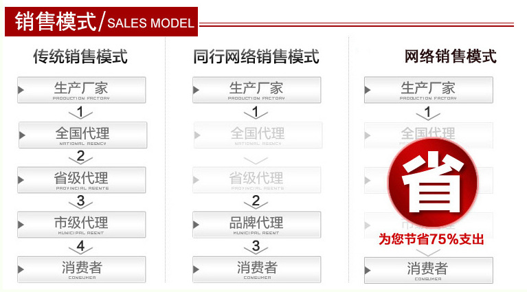 QQ截图20140821135822_conew1