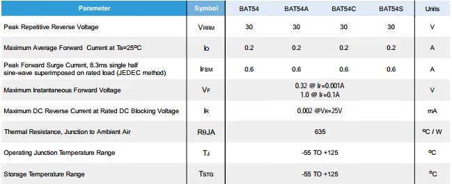 二极管-【肖特基二极管】全新BAT54A 多种丝