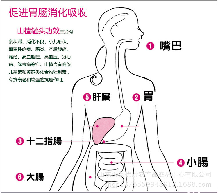 12蒙水山楂罐头_06