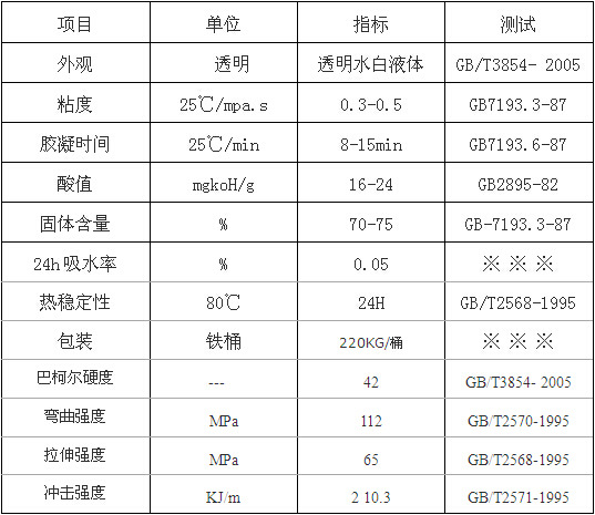 QQ截图20141204082432