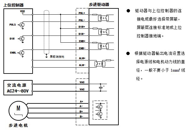 2025上海电机展会参观攻略(时间+地址+登记）