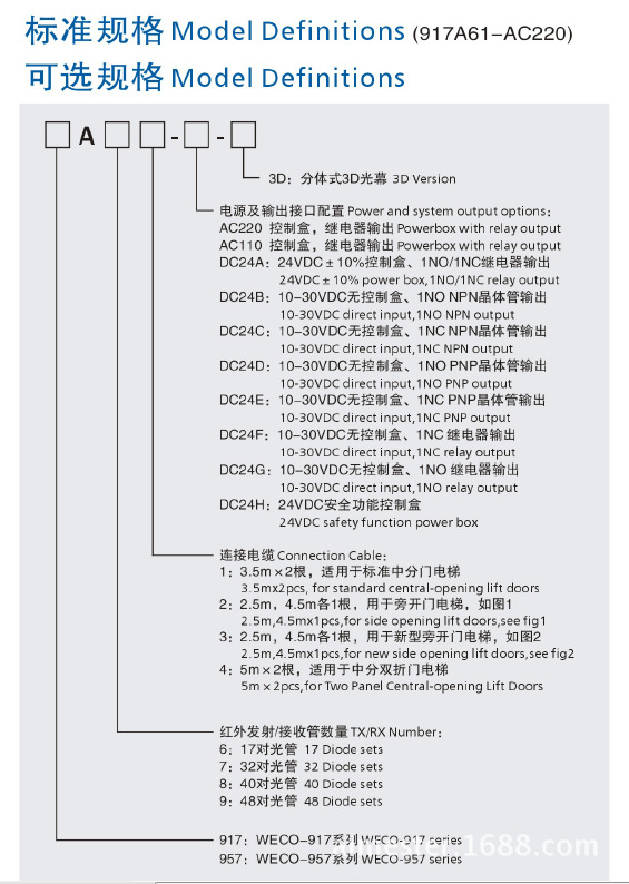 917A选型表