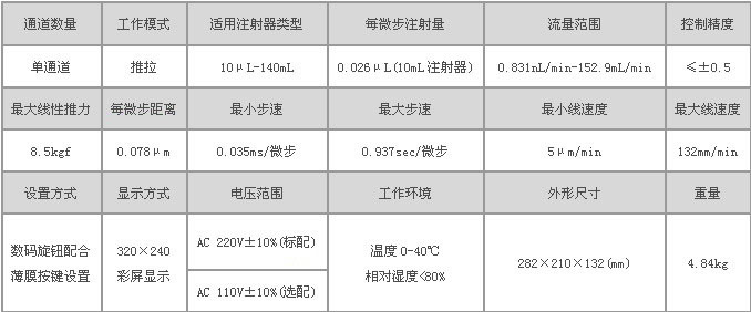 SPLab01-02-