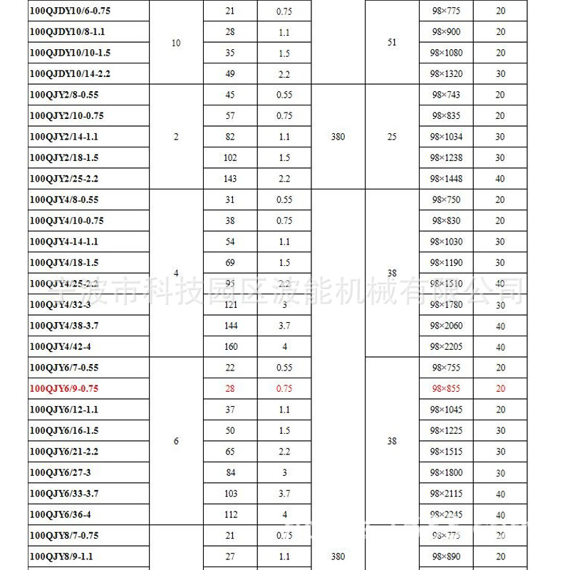 深井泵详情2