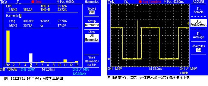 TPS3000B系列产品页面细节描述02