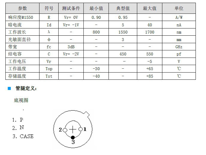 光电探测器_PIN探测器 PIN光电探测器 光电探测器