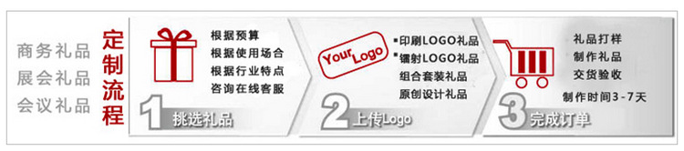 定制流程