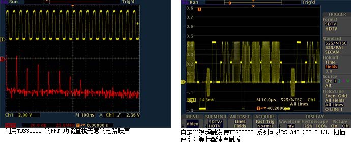 TDS3000C系列产品页面细节描述01