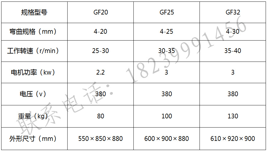 全自动钢筋箍筋弯曲机,新型钢筋弯箍机,gf20/25型钢筋弯箍设备