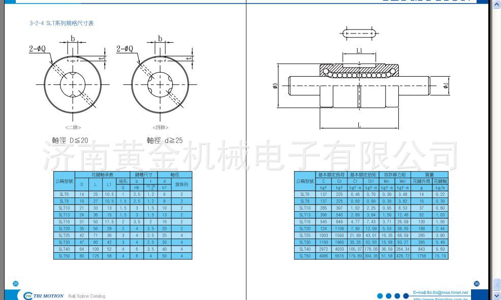 SLT規格表