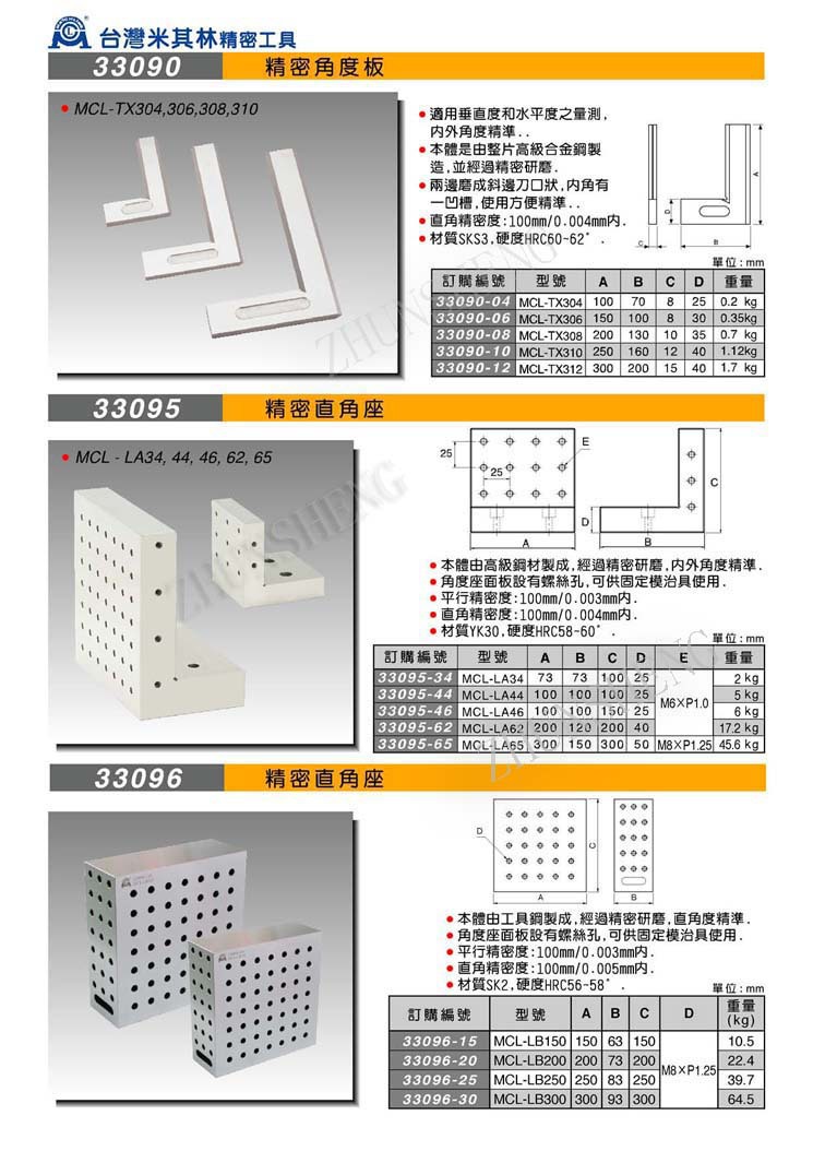 33090-33096精密角度板直角座