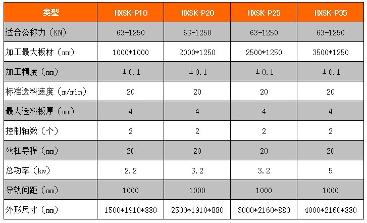 HXSK-P10型数控送料机，多种型号可供选择