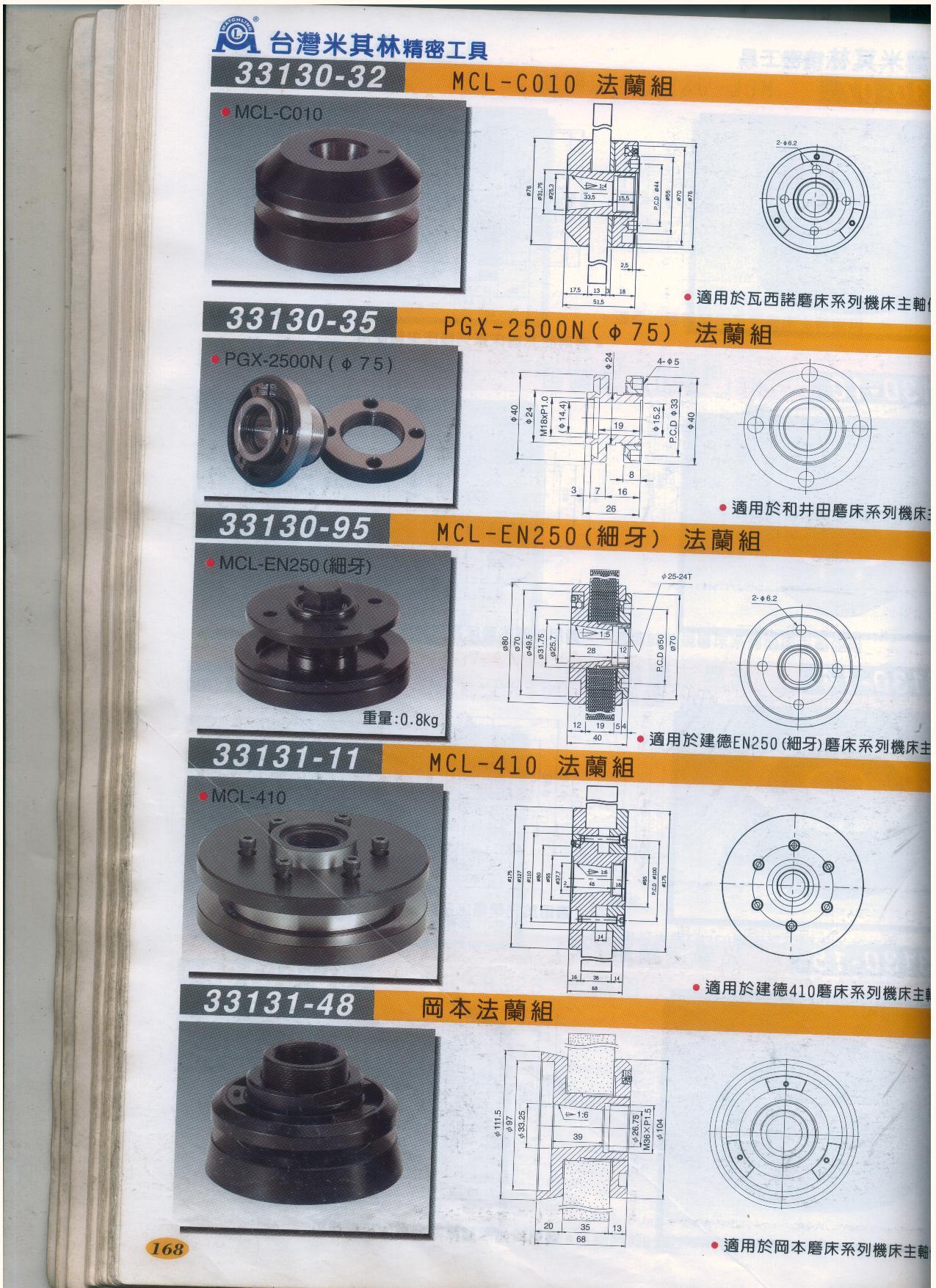 33130-95 250法蘭掃描圖