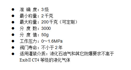 QQ截图20141121112812