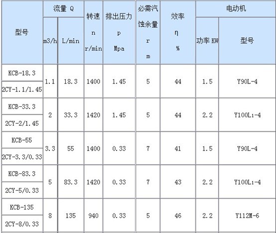 QQ截图20140605101214