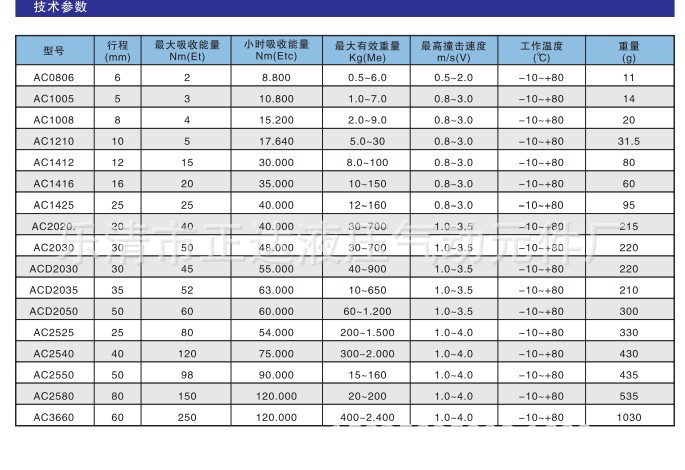 QQ图片20140417235523