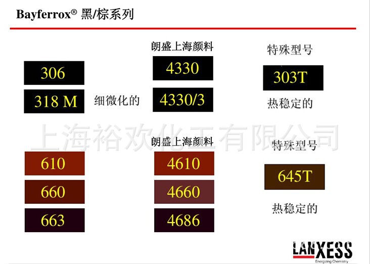 氧化铁资料