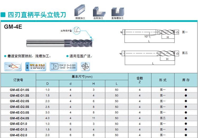 株洲钻石硬质合金立铣刀gm-4e-d16.0四刃直柄平头立铣刀