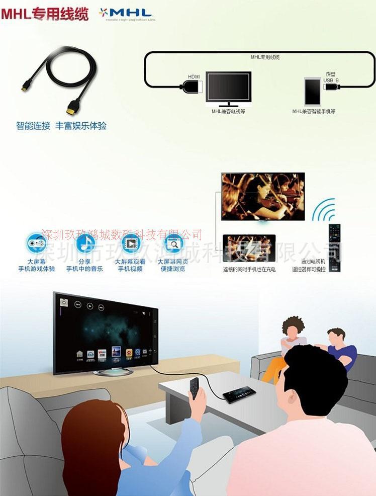 【只挣信誉 三星9100 小米2 手机连电视线MH