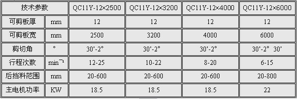 QC11Y剪板12个