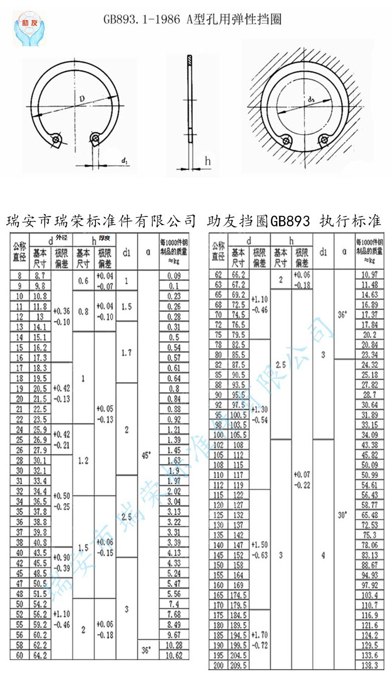 gb893 规格24 助友牌50mn材质 高质量国标孔用挡圈/卡簧