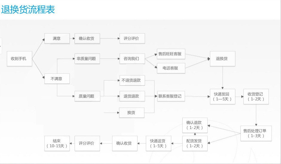 QQ图片20140502110159