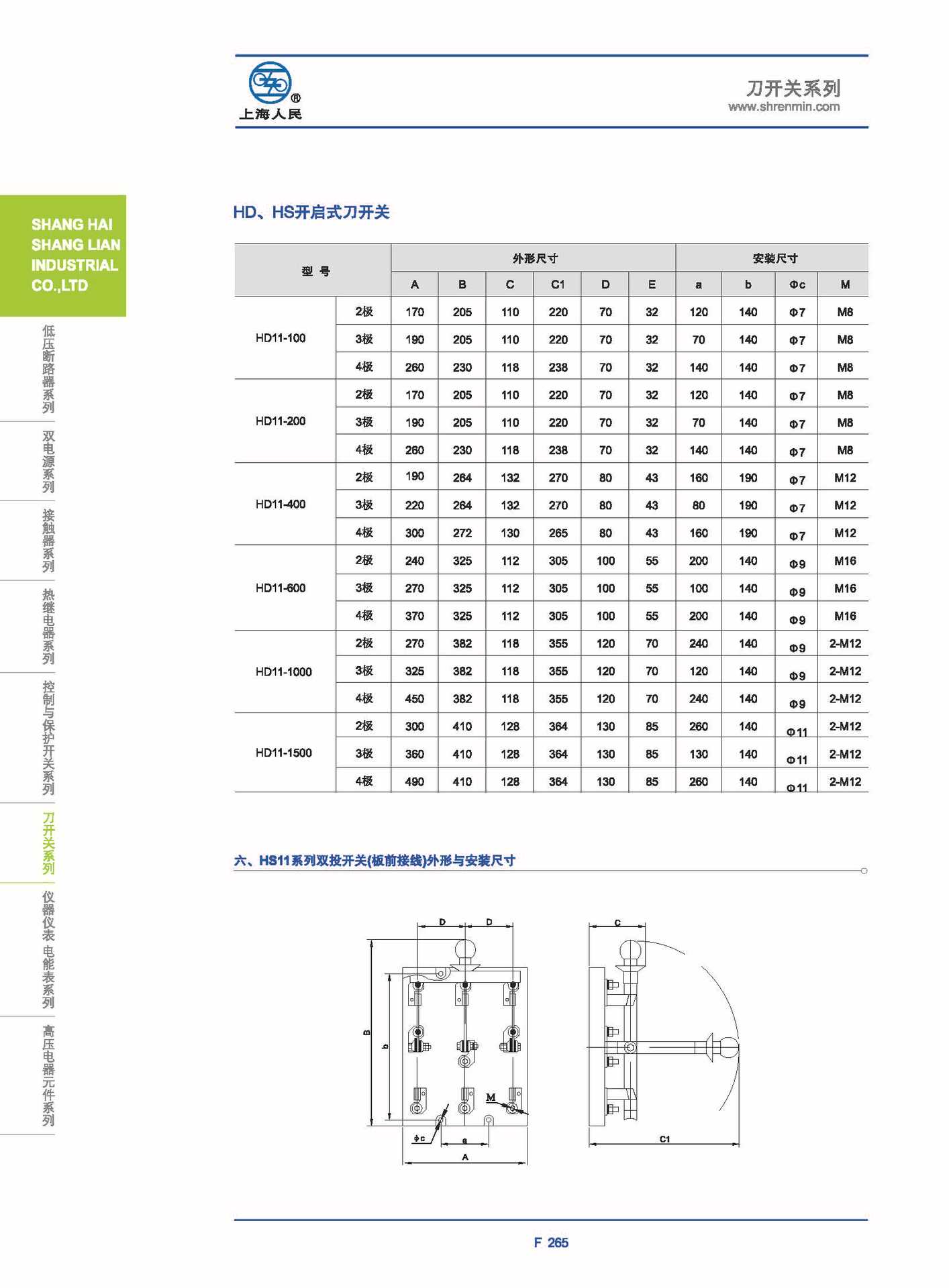 F類 刀開關(guān)_Page_04