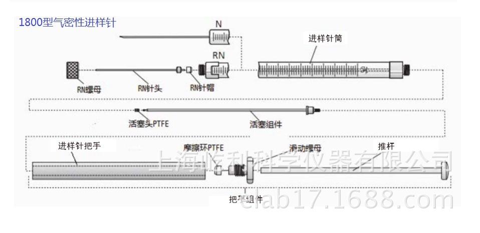 1800型进样针2