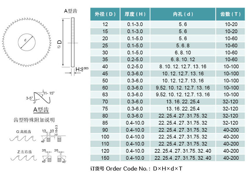 供应超硬切进口合金锯片铣刀 开槽锯片