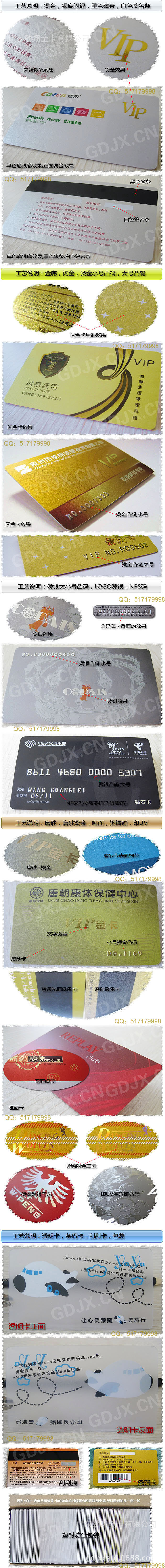 具体工艺说明